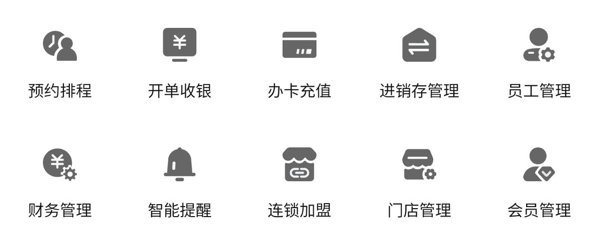 店務(wù)管理標(biāo)準(zhǔn)化