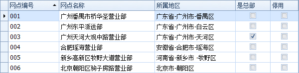 傲藍(lán)物流軟件-公司網(wǎng)點列表界面