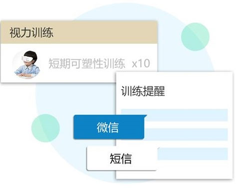 眼視光經(jīng)營(yíng)管理軟件