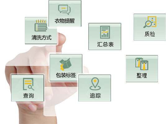 洗衣廠系統(tǒng)