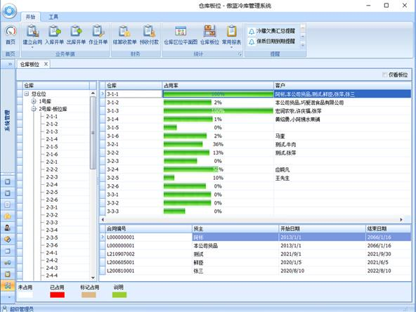 冷庫(kù)倉(cāng)庫(kù)管理軟件