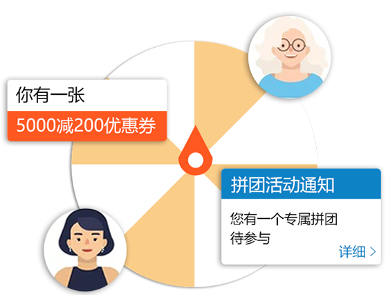 干洗店?duì)I銷軟件