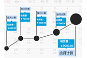 新聞圖