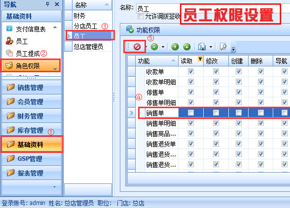 眼鏡店員工權(quán)限設置